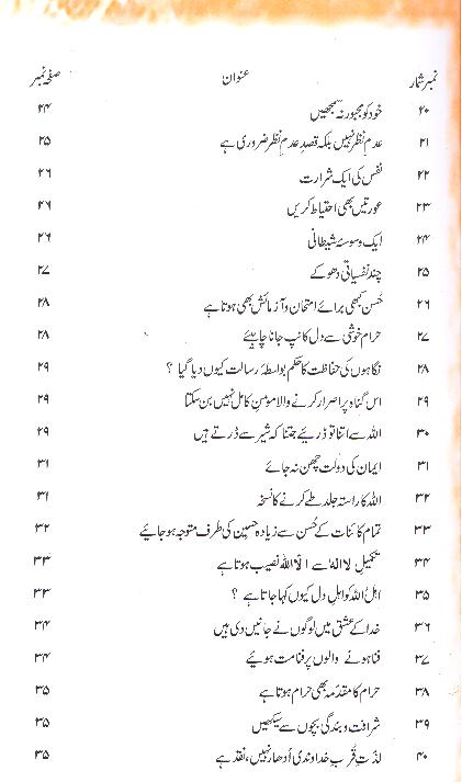 Haram Nigah | حرام نگاہ