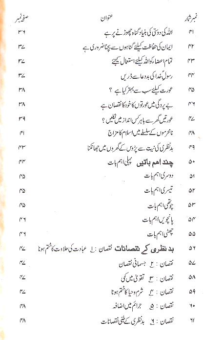 Haram Nigah | حرام نگاہ