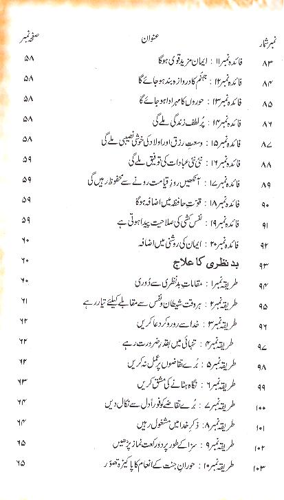 Haram Nigah | حرام نگاہ