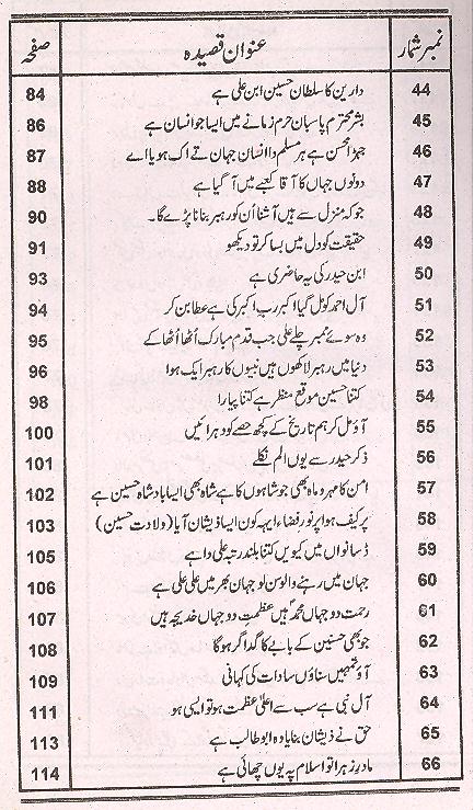 Haroof e Natiq | حروف ناطق