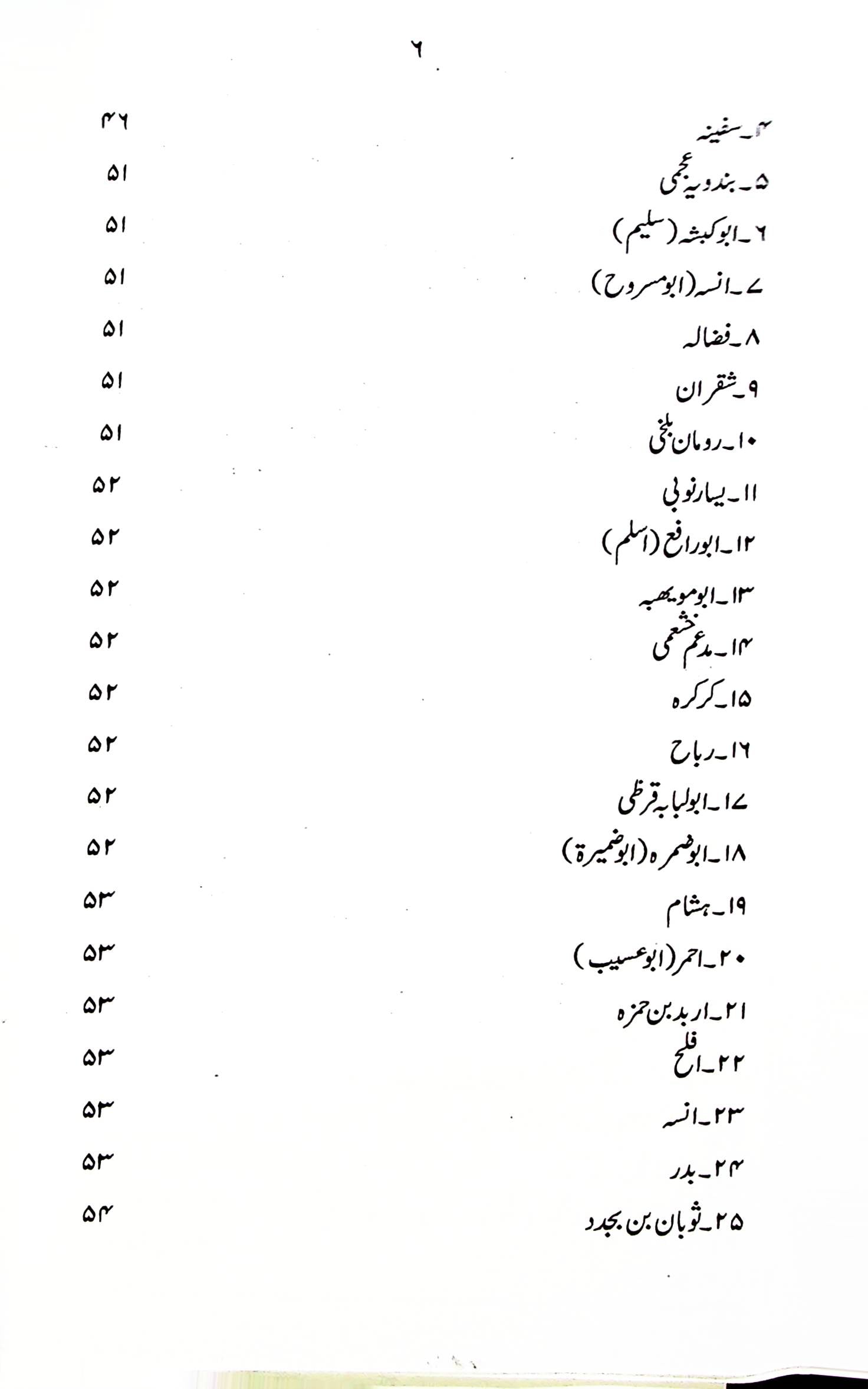 Hayat e Hazrat e Qanbar A.s | حیات حضرت قنبر ع
