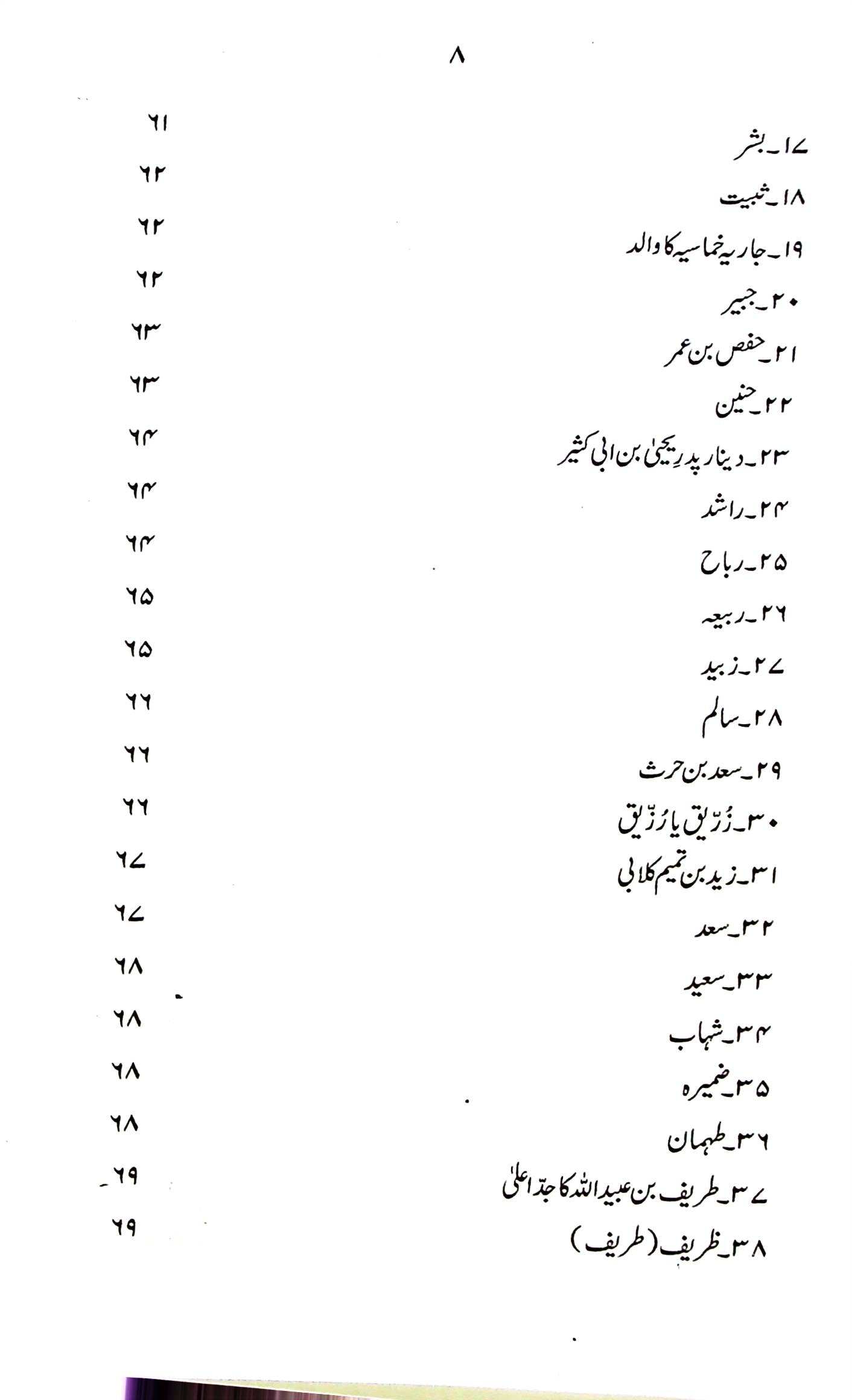 Hayat e Hazrat e Qanbar A.s | حیات حضرت قنبر ع