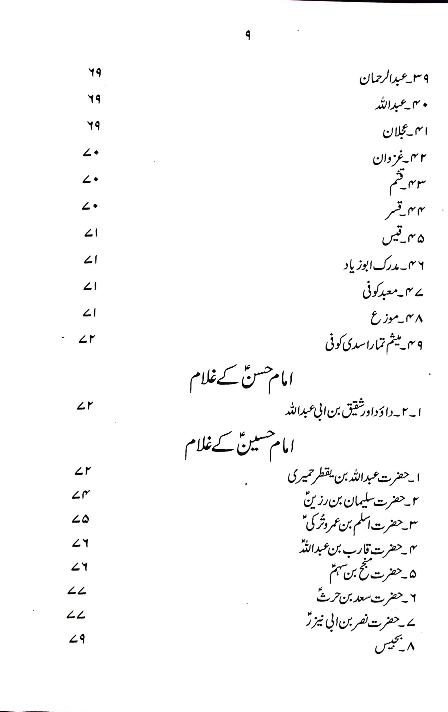 Hayat e Hazrat e Qanbar A.s | حیات حضرت قنبر ع