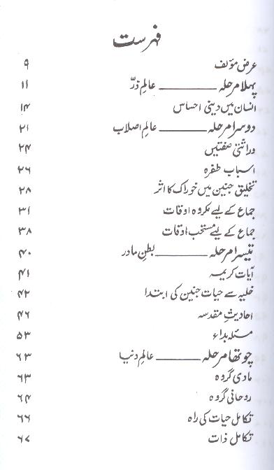Hayat e Insan kay 6 Marhalay | حیات انسان کے 6 مرحلے