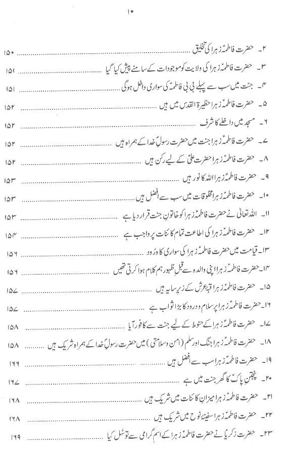 Hayat e Taiyaba Hazrat Fatima  Tuz Zahra sa | حیات طیبہ فاطمۃ الزہرا