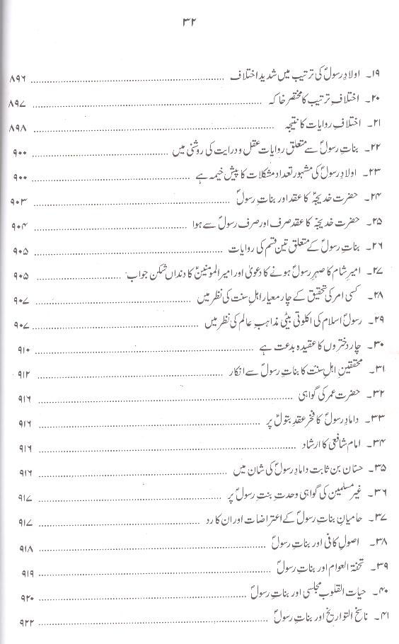 Hayat e Taiyaba Hazrat Fatima  Tuz Zahra sa | حیات طیبہ فاطمۃ الزہرا