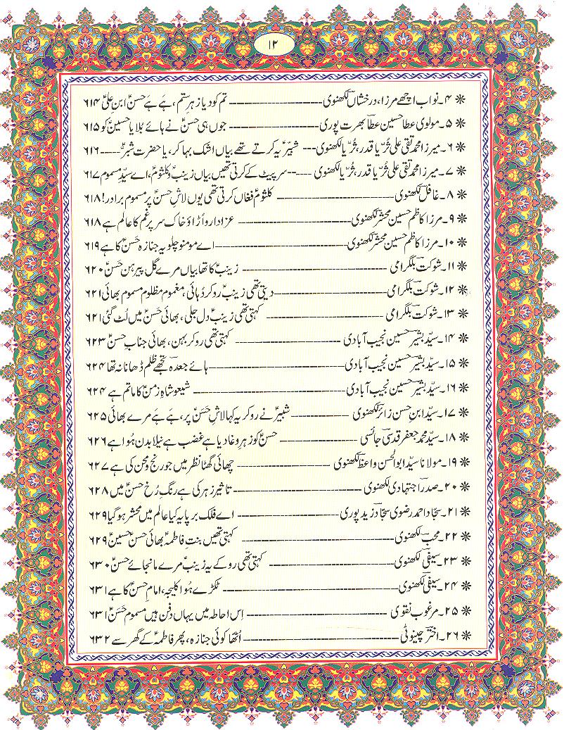 Hayat e Tayyaba Imam Hassan Ibne Ali A.s | حیات طیبہ امام حسن ابن علی ع