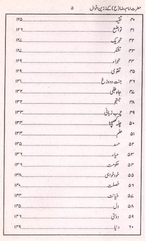 Hazrat Imam Ali Raza as kay Zareen Aqwal | حضرت امام علی رضا کے زرّین اقوال