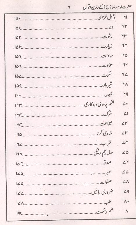 Hazrat Imam Ali Raza as kay Zareen Aqwal | حضرت امام علی رضا کے زرّین اقوال
