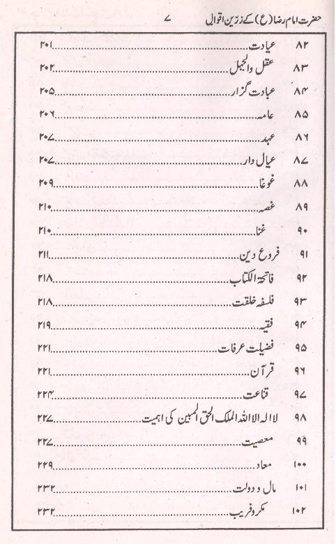 Hazrat Imam Ali Raza as kay Zareen Aqwal | حضرت امام علی رضا کے زرّین اقوال