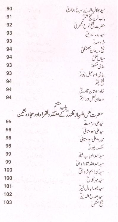 Hazrat Laal Shehbaz Qalandar | حضرت لعل شہباز قلندر