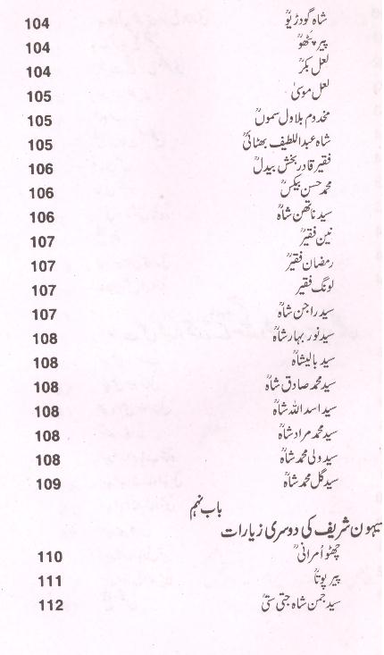 Hazrat Laal Shehbaz Qalandar | حضرت لعل شہباز قلندر