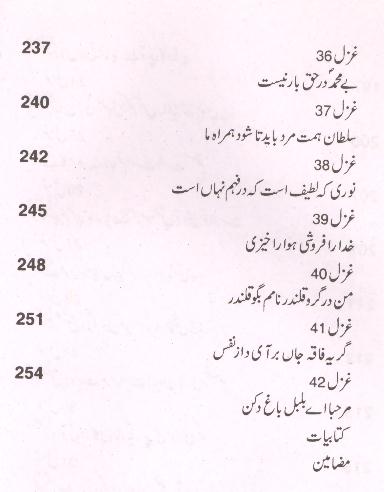 Hazrat Laal Shehbaz Qalandar | حضرت لعل شہباز قلندر