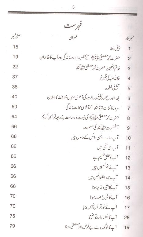 Hazrat Muhammad Mustafa Saww | حضرت محمد مصطفٰی