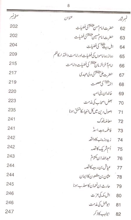 Hazrat Muhammad Mustafa Saww | حضرت محمد مصطفٰی