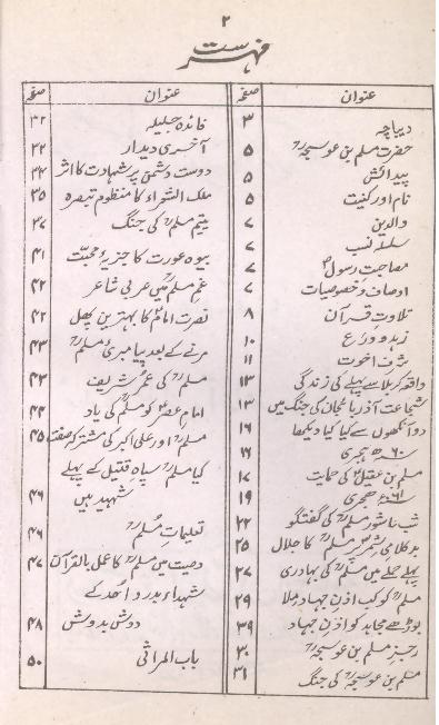 Hazrat Muslim bin Ausija as | سوانح حضرت مسلم ابنِ عوسجہ