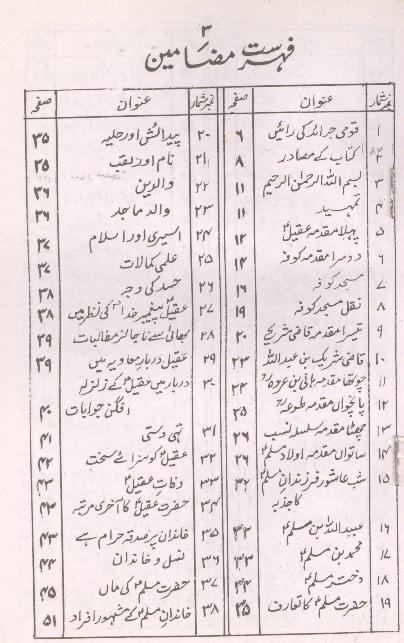 Hazrat Muslim bin Aqeel | سوانح حضرت مسلم ابن عقیل