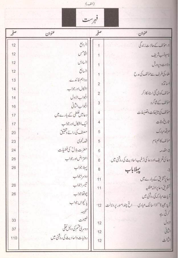 Hidayatul Waai Tarjuma Iddatul Daai | ھدایۃ الواعی ترجمہ عدۃ الداعی