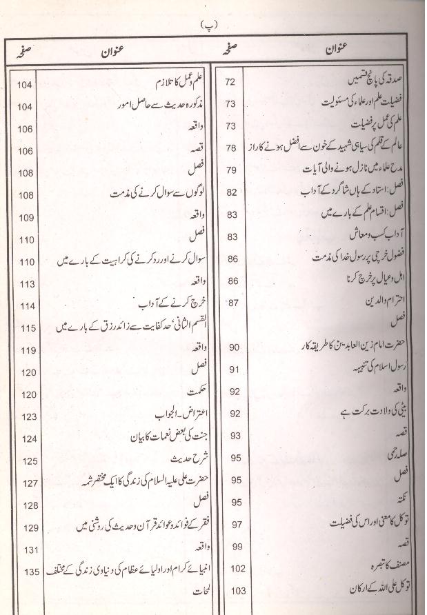 Hidayatul Waai Tarjuma Iddatul Daai | ھدایۃ الواعی ترجمہ عدۃ الداعی