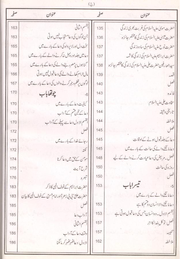 Hidayatul Waai Tarjuma Iddatul Daai | ھدایۃ الواعی ترجمہ عدۃ الداعی