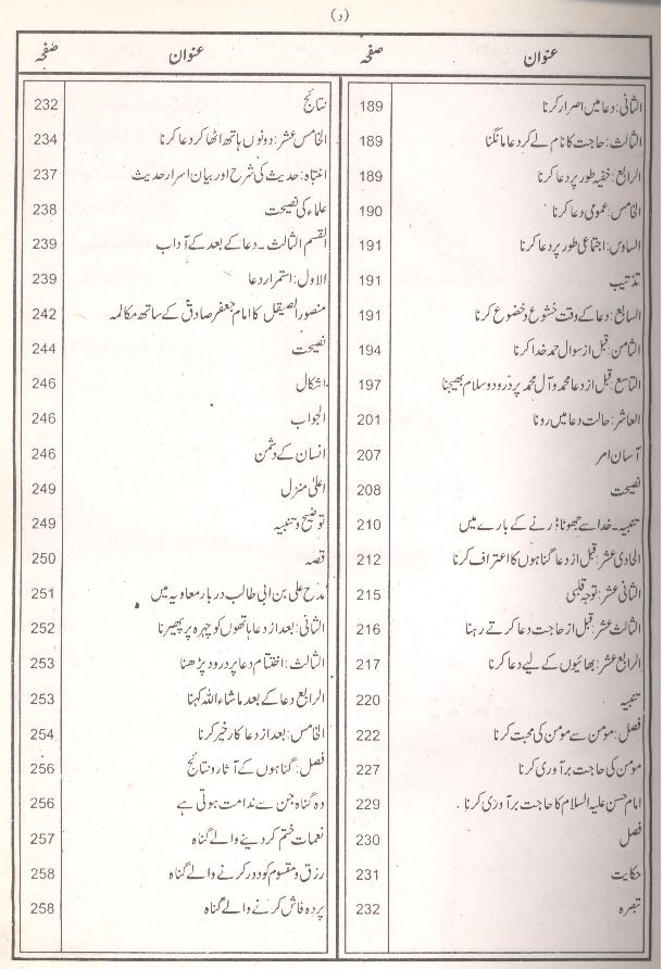 Hidayatul Waai Tarjuma Iddatul Daai | ھدایۃ الواعی ترجمہ عدۃ الداعی