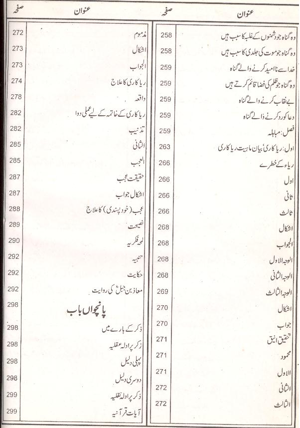 Hidayatul Waai Tarjuma Iddatul Daai | ھدایۃ الواعی ترجمہ عدۃ الداعی