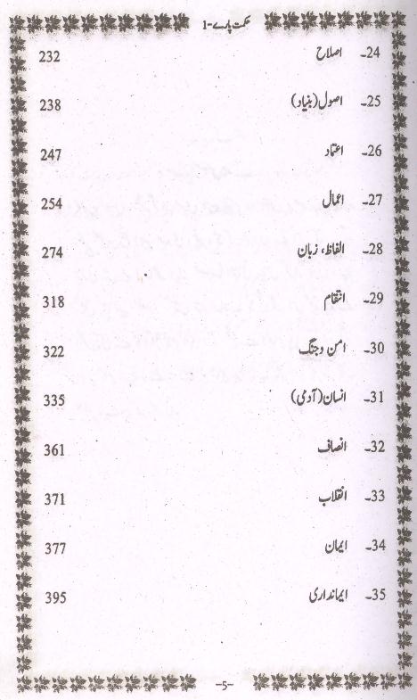 Hikmat Paray1 | 1 حکمت پارے