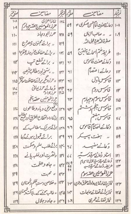 Hirz ul Momineen | حرز المومنین