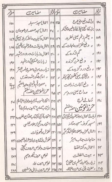 Hirz ul Momineen | حرز المومنین