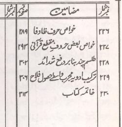 Hirz ul Momineen | حرز المومنین