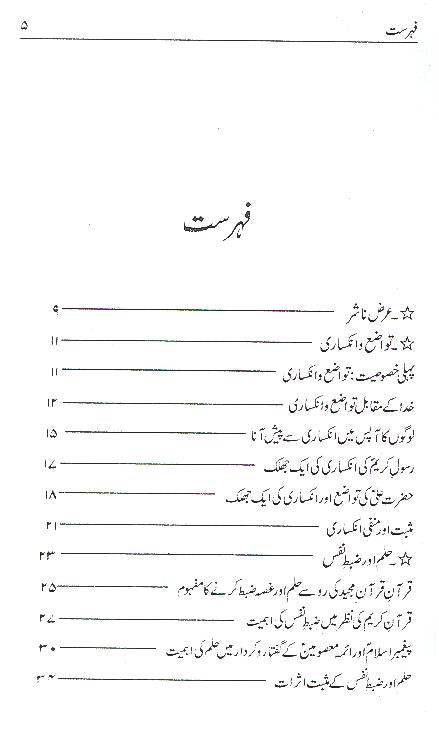 Ibad ur Rehman kay Ausaf  |  عباد الرحمٰن کے اوصاف