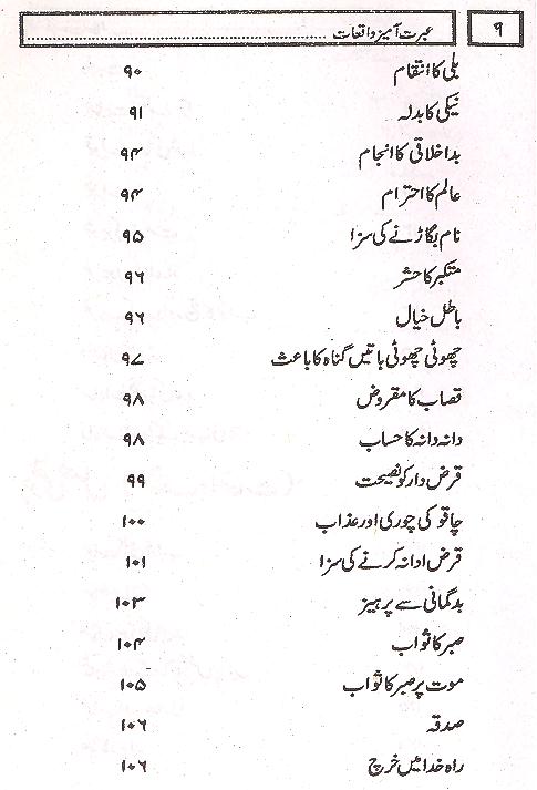 Ibrat Amaiz Waqiat | عبرت آمیز واقعات