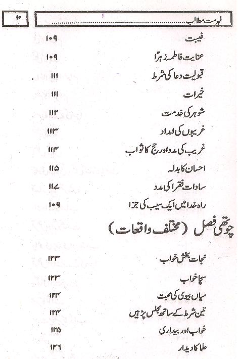 Ibrat Amaiz Waqiat | عبرت آمیز واقعات