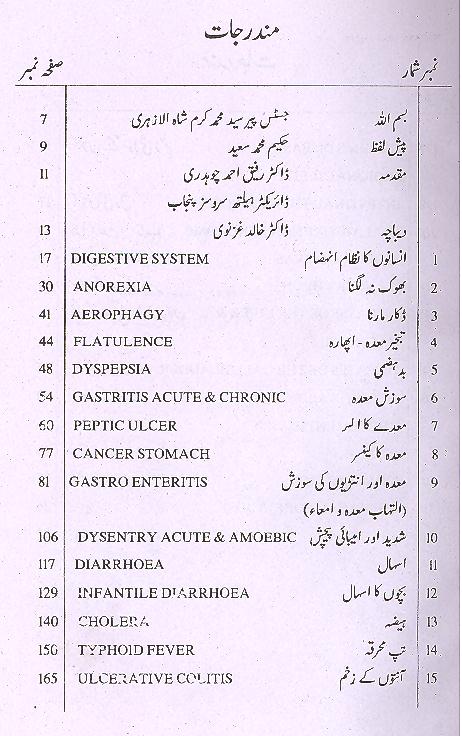 Ilaj E Nabvi Aur Jadeed Science Book Title