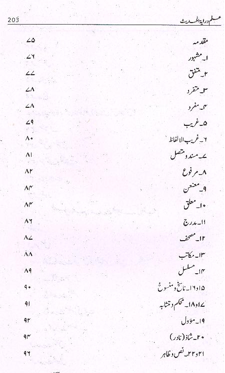 Ilam Dar Rayatul Hadees | علم درایۃ الحدیث