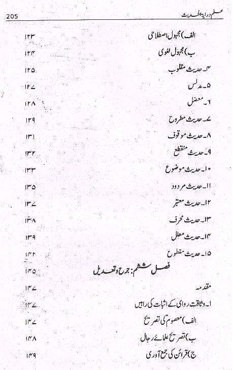 Ilam Dar Rayatul Hadees | علم درایۃ الحدیث