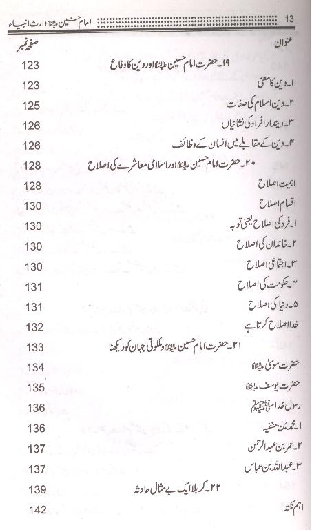 Imam Hussain as Waris e Ambiya | امام حسین وارث انبیا