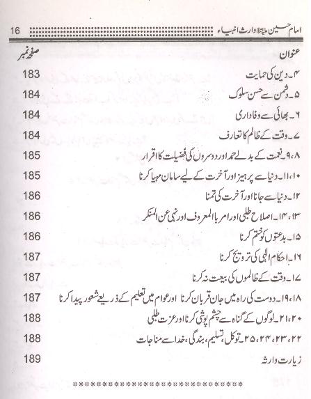 Imam Hussain as Waris e Ambiya | امام حسین وارث انبیا