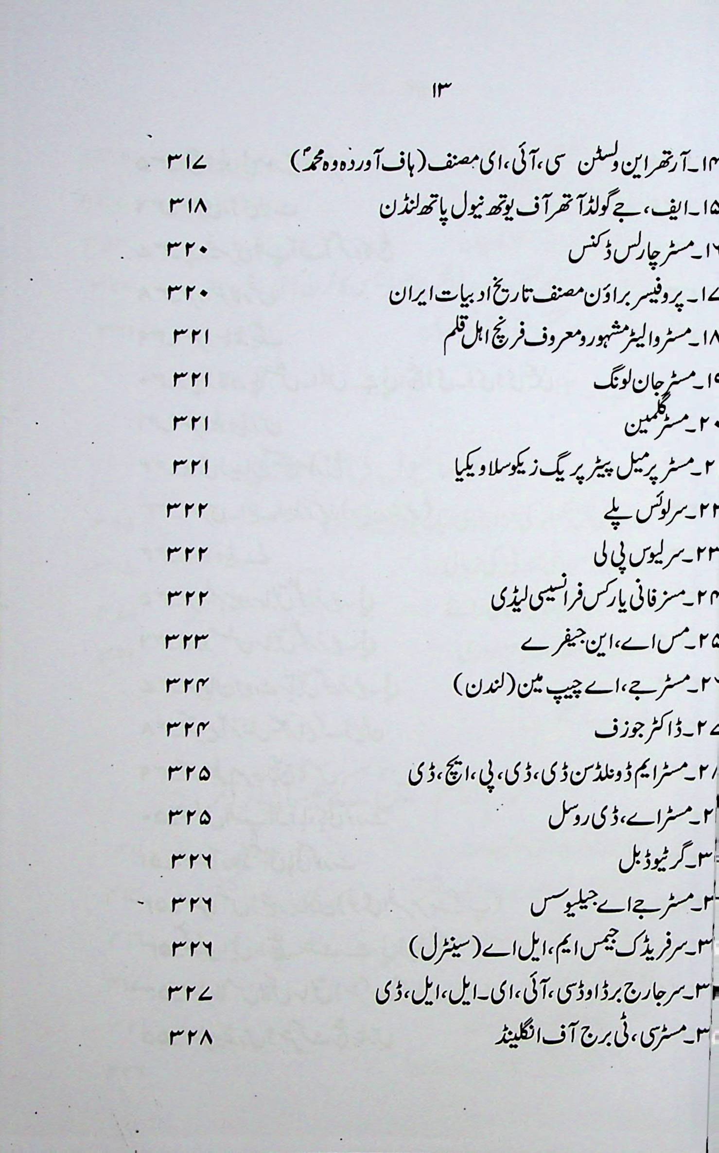 Imam Hussain A.s sy Eesaiyon ki Muhabbat | امام حسین سے عیسائیوں کی محبت