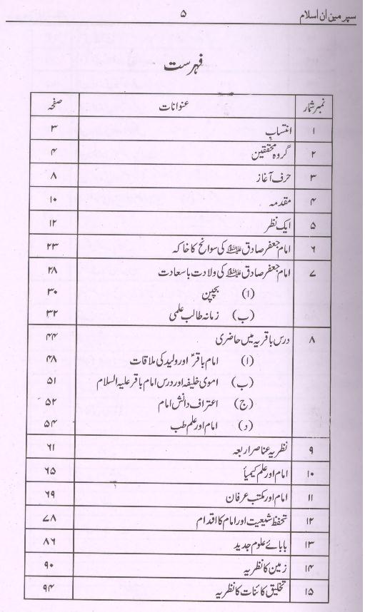 Imam Jaffar Sadiq as Superman in Islam  | سپر مین ان اسلام