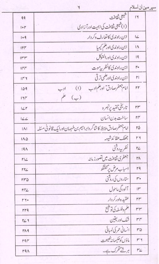 Imam Jaffar Sadiq as Superman in Islam  | سپر مین ان اسلام