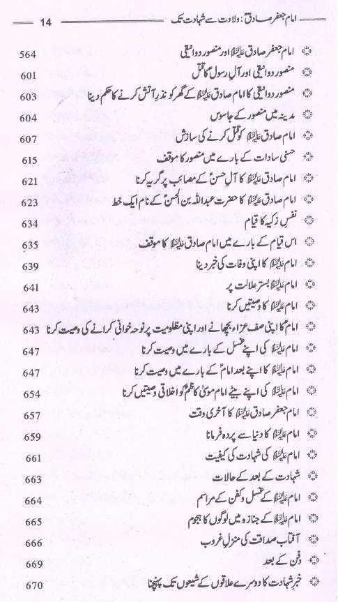 Imam Jaffar e  Saqid as  Wiladat say  Shahadat | امام جعفر صادق ولادت سے شہادت تک