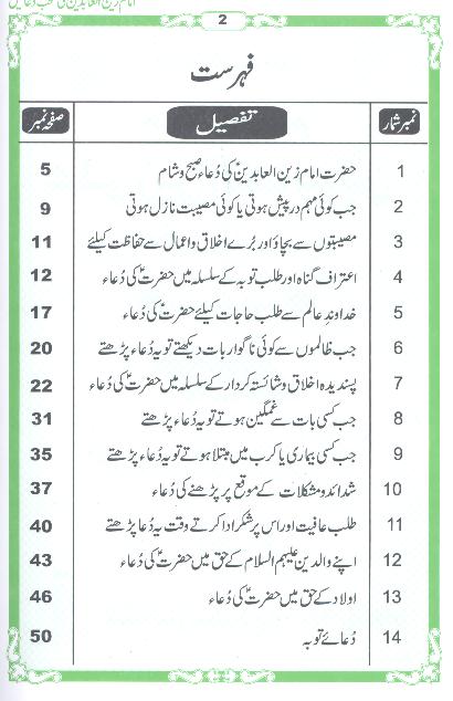 Imam Zain ul Abideen as ki Muntakhib Duaen | امام زین العابدین کی منتخب دعائیں