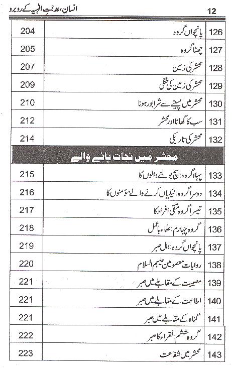Insan Adalat e Elahiya Kay ru Baru | انسان عدالت الہیہ کے روبرو