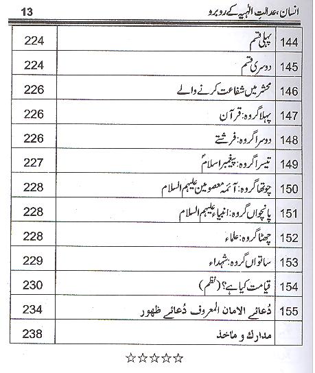 Insan Adalat e Elahiya Kay ru Baru | انسان عدالت الہیہ کے روبرو