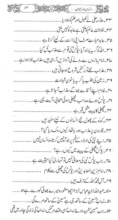 Insaan Aur Haiwan | انسان اور حیوان