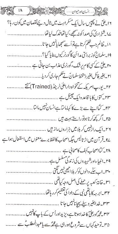 Insaan Aur Haiwan | انسان اور حیوان