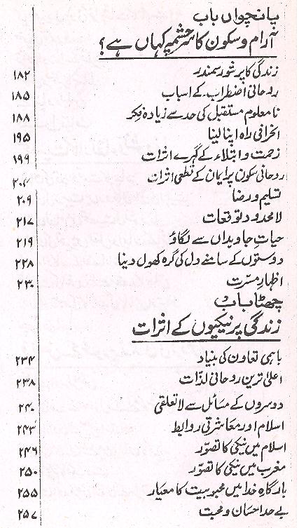 insaan Kay Kamal Mai Ikhlaq ka Kirdar  | انسان کے کمال میں اخلاق کا کردار