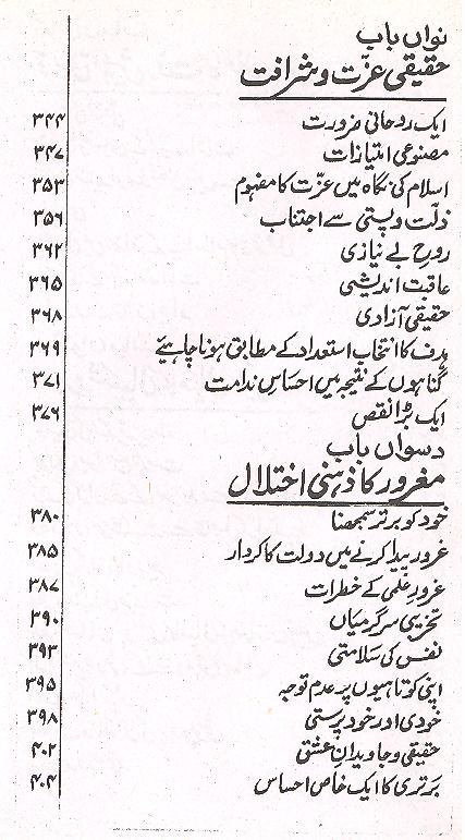 insaan Kay Kamal Mai Ikhlaq ka Kirdar  | انسان کے کمال میں اخلاق کا کردار