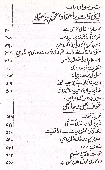 insaan Kay Kamal Mai Ikhlaq ka Kirdar  | انسان کے کمال میں اخلاق کا کردار